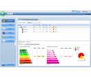 Logiciel de suivi des consommations énergétiques