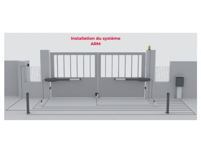 Moteur rapide portail battant | KITARM250BR 