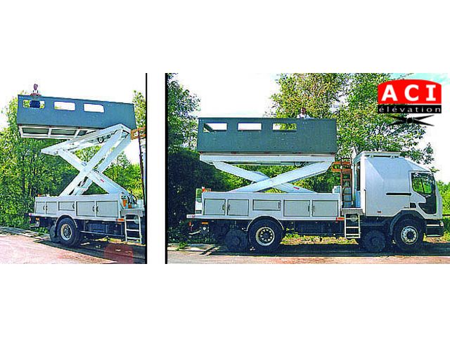 Plateformes embarquées PEE