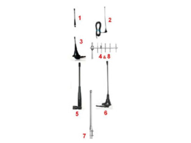 Antennes Radio pour Modem 433MHz ou 868MHz