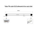 Pack de 8 - Kit de Réglette LED étanche Double IP65 + 2 Tubes T8 120cm 18W - Blanc Neutre 4000K