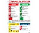 Consignes de sécurité