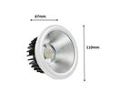 Kit Support Double AR111 Encastrable Orientable avec Ampoules LED 20W - Blanc Chaud 2300K -