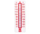 Contrôle de température | Étiquette thermosensible verticale 10 niveaux RS PRO