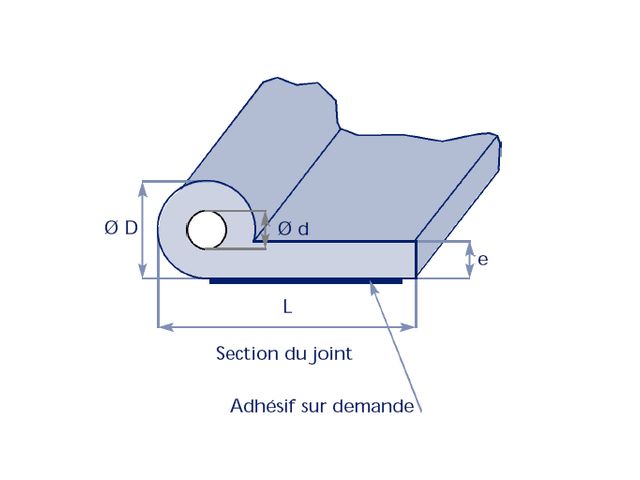 Joint extrudé profil P