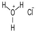 Acide Chlorydrique 