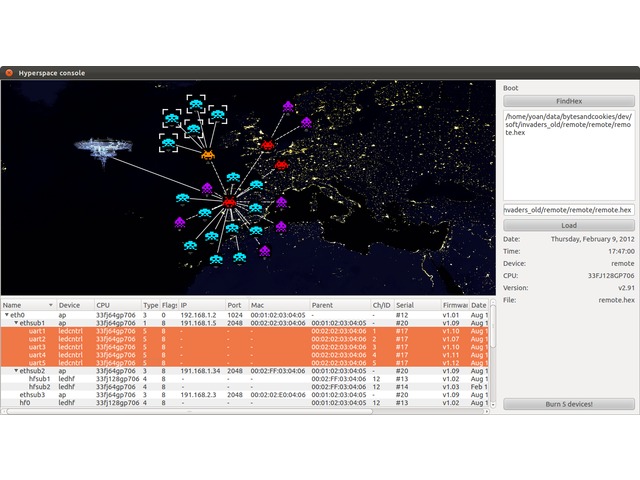 Logiciel : Bootloader crypté
