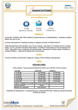 Fiche produit (associations)