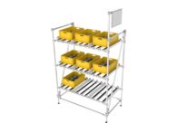 Stockage dynamique logistique | Étagère FIFO 3 niveaux avec panneau N° 33A-3