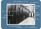 Amenagement data centers