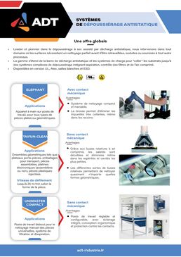 Le traitement  de surface pour maximiser l'adhésion des colles 