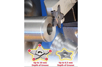 Plaquette pour les gorges, le tronçonnage