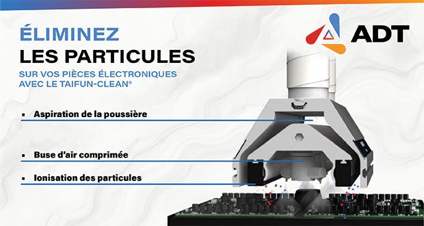 Système de nettoyage de surfaces sans contact | TAIFUN-CLEAN