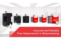 Ultrasonic Flow Meter | SONOFLOW CO.55