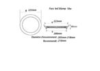 Spot LED Encastrable Rond ALU 18W CCT