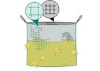 Filet à foin en forme de sac multi-mailles -Mailles : 45x45/60x60 / Ouverture 0.9 x Hauteur 1 mètre