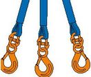 Elingue sangle ronde à 3 brins