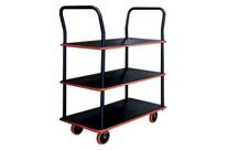 Servante standard SED