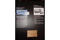 LAP LASER Projecteur pour placer les pièces