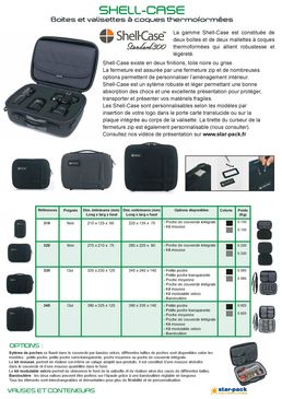 Boites et valisettes de présentation à coques thermoformées SHELL-CASE