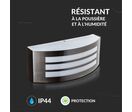 Applique Murale LED IP44 pour Ampoule E27