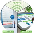 Boîtier de dépannage à distance des stockeurs automatisés Shuttle XP et LR 35 : REMOTE