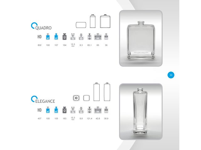 Flacons QUADRO 100 ml – ELEGANCE 100 ml