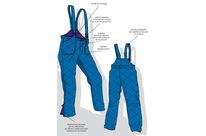 Cotte froid négatif