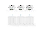 Interrupteur Mural sans Fil Bouton Triple avec 3 Récepteurs 220V 10A