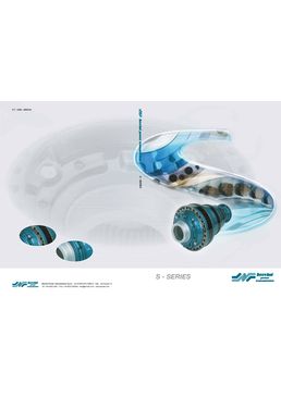 Réducteurs planétaires série S - Fort couples