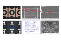 Circuits HDI : Résistances embarqués 
