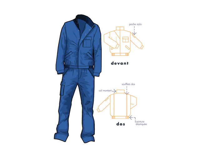 Blouson PC
