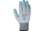 Gants de protection thermique