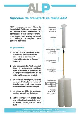 Système de transfert de fluide ALP : Adaptateur 