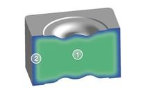 SiAlON – Nitrure de silicium et aluminium 