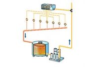 Système de lubrification par circulation d'huile