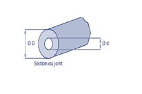Joint extrudé Profil 0 Creux
