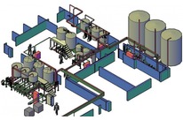 Gestion de projet en process de forme (fluides, pâteuse, pulvérulentes)  