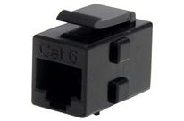 Coupleur cat6