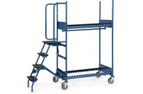 Chariot pour pneumatiques | FETRA FRANCE