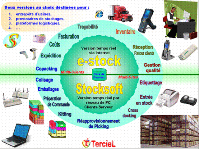Logiciel : e-Stock