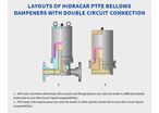 Bellows pulsation damper | HIDRACAR