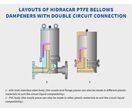 Bellows pulsation damper | HIDRACAR