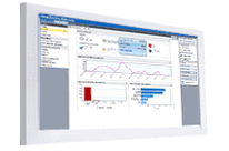 Websense Web Security Gateway