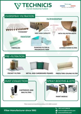 Technicis Filtration : Fabricant Français de Filtres pour Cabine de Peinture / Vernis