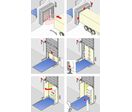 Système d'accostage portes fermées DOBO