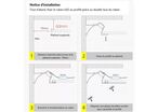 Profilé Aluminium Blanc 2m pour Ruban LED Double pour Faux-Plafond