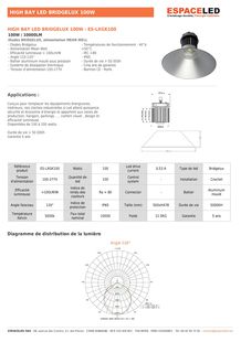 CLOCHE LED 100W BRIDGELUX / CREE 