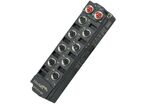 EtherCAT-P Compact Box | SCHMIDT TECHNOLOGY