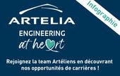 ARTELIA : Notre promesse employeur